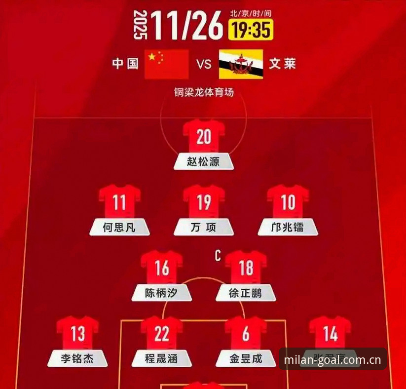 揭秘U17世界杯抽签背后：中国足球少年在米兰体育的崛起之路